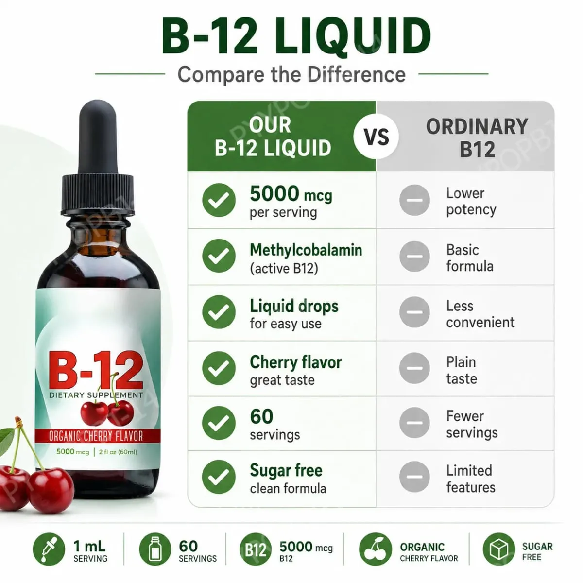 Vitamin B12 Methylcobalamin Liquid Drops 5000 mcg třešňová příchuť 2 fl oz 60 porcí Veganský denní doplněk bez cukru