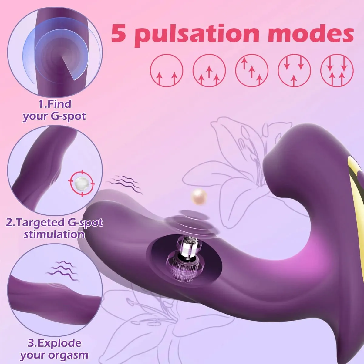 Vibrator Female 3 in 1 Clitoral Sucking Sucker Tongue Licking Dildo Adult Products Sex Toys Female Sex Machine Adult Toy Dildo — image 4
