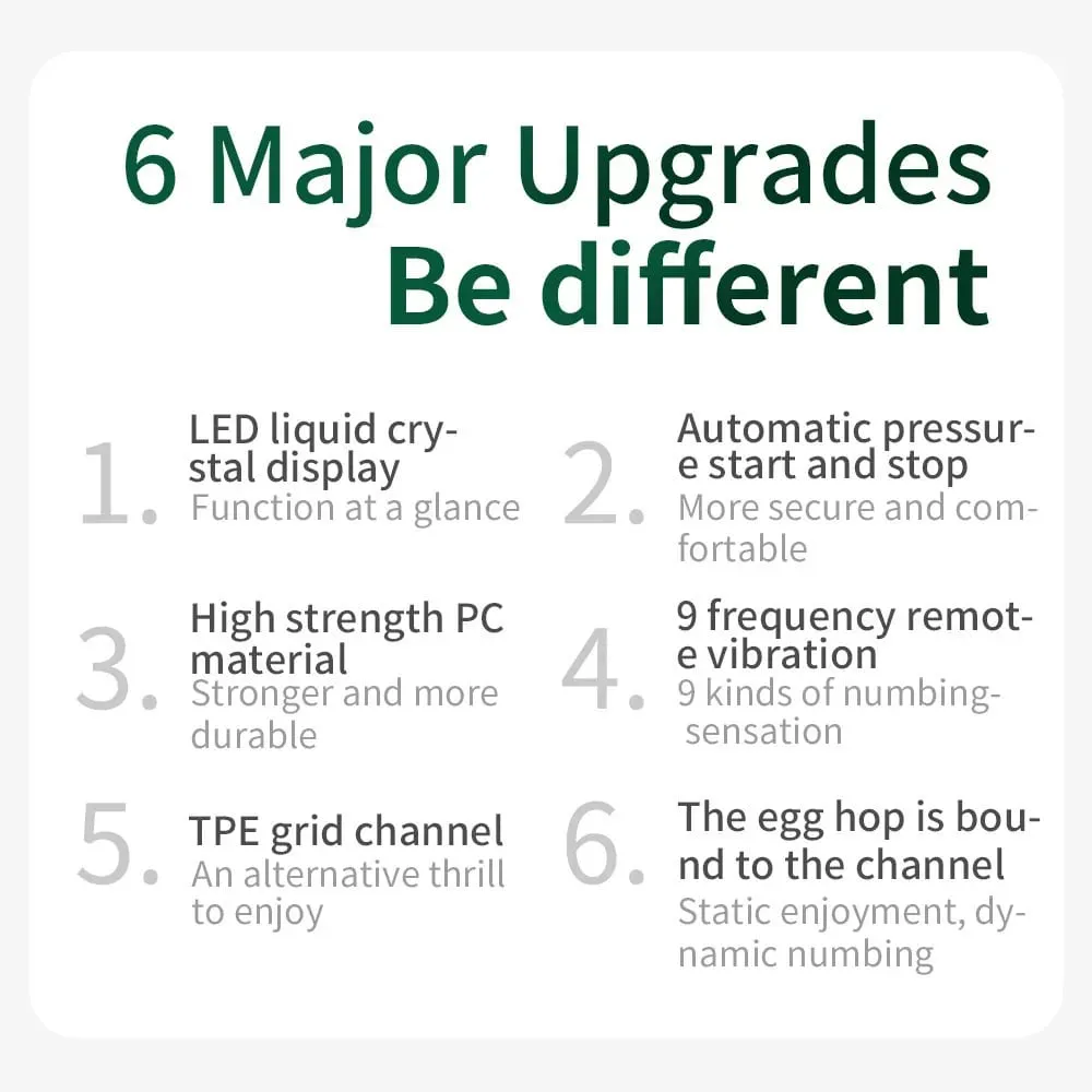 Automatic Penis Pump Enhanced Erections Rechargeable Vacuum Dick Cock Enlarger Penis Size Men Sex Toys and Vagina Masturbator