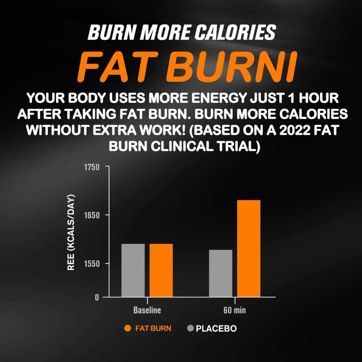 Burn-XT Fat Burner - Burn Calories Suppress Appetite Detoxify Promote Digestive Health