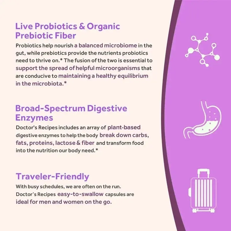 Probiotics 120 Billion CFU 36 Strains Contains Prebiotics and Digestive Enzymes for Digestion and Immune Support Vegan Non-GMO