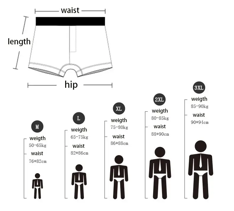 1/4 pièces sous-vêtements pour hommes Boxer en coton sous-vêtements pour hommes Boxer pantalon respirant U convexe sous-vêtements pour hommes Sexy grande taille — image 2