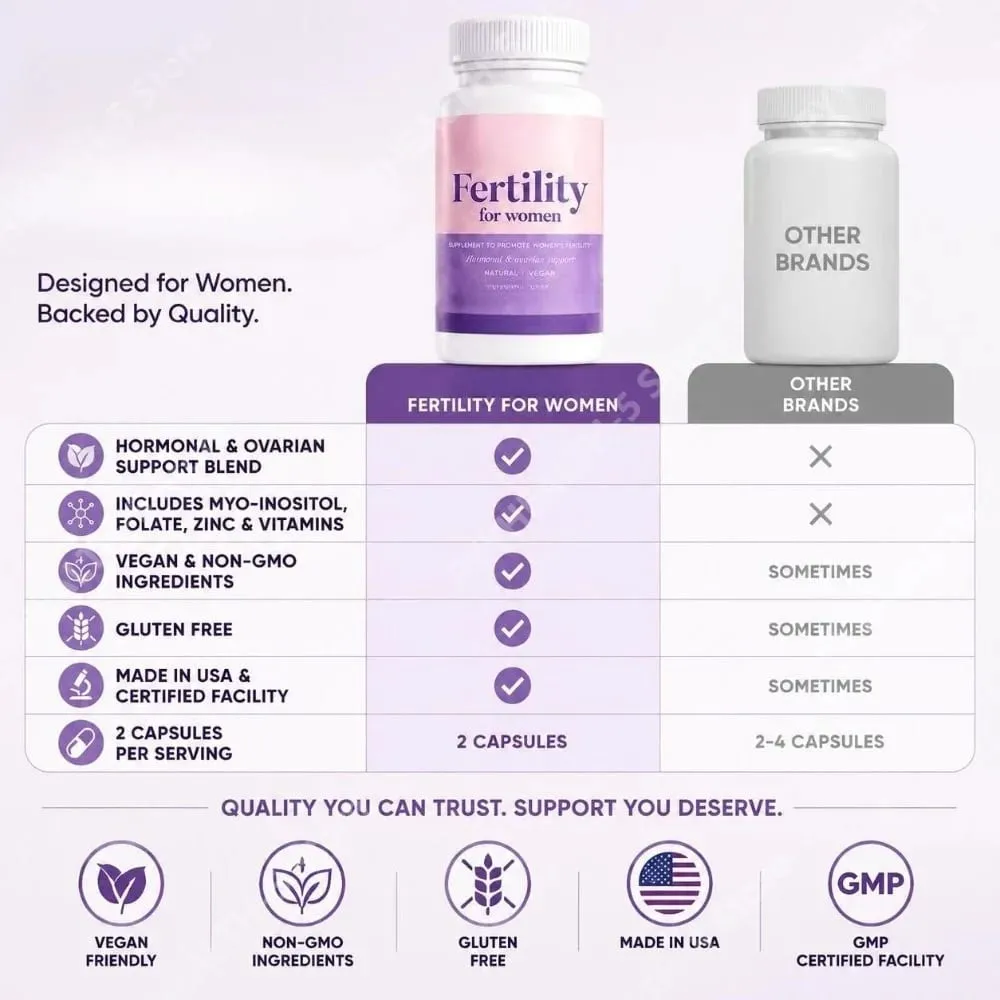 Fertilitetskapsler til kvinder Myo Inositol med methylfolat og multivitaminer Hormonel og ovariestøtte Sund ægløsning 60 Cts