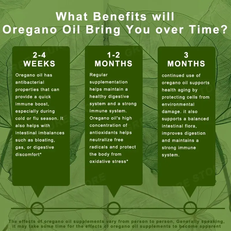 Organic Oregano Oil Capsules with 99% High Concentrate Carvacrol - Digestive Support Gastrointestinal Health Immune Support