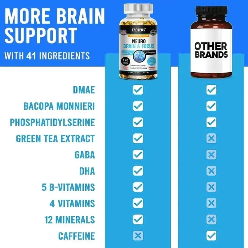 Suplemento cerebral Memory Focus Clarity Energy - Estimulador cerebral nootrópico DMAE Vitaminas A C D E B1 B2 B3 B5 B6 Cápsulas