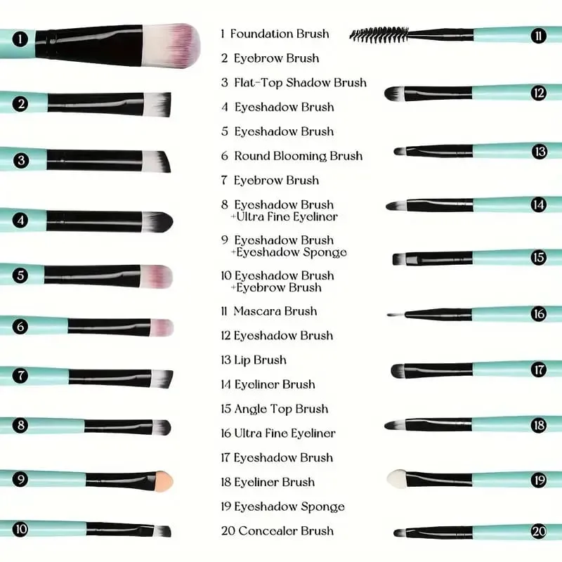 20PCS Makeup Brushes Set for Cosmetics Foundation Blush Powder Eyeshadow Kabuki Blending Brush With Powder Puff Beauty Tools — image 2