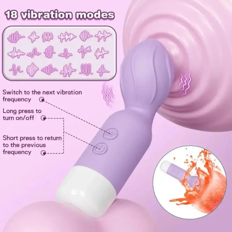 S-ที่มีประสิทธิภาพ Magic-Wand AV Vibrator หญิง Clitoris Stimulator G Spot Massager สินค้าสำหรับผู้ใหญ่ผลิตภัณฑ์เพศของเล่นสำหรับผู้หญิง 18 +