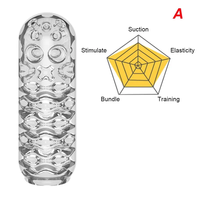 Transparent Male Masturbator Cup Pussy Vaginal for Men 18 Penis Pump Glans Sucking Delay Exerciser Sex Toys Adult Product Erotic