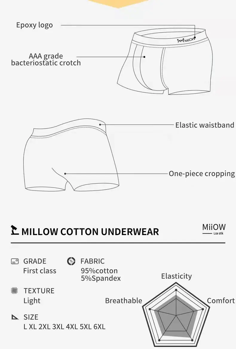 MiiOW 3Pcs Men Boxer Shorts Cotton Men's Panties Graphene Antibacterial Crotch Man Underpants Breathable Summer Men Boxer Briefs — image 3