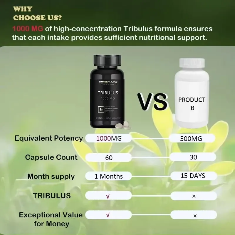 Tribulus Terrestris 1000mg Extract Powder 60 Tablets- Male Enhancing Supplement Stamina & Fast Acting Performance — image 6