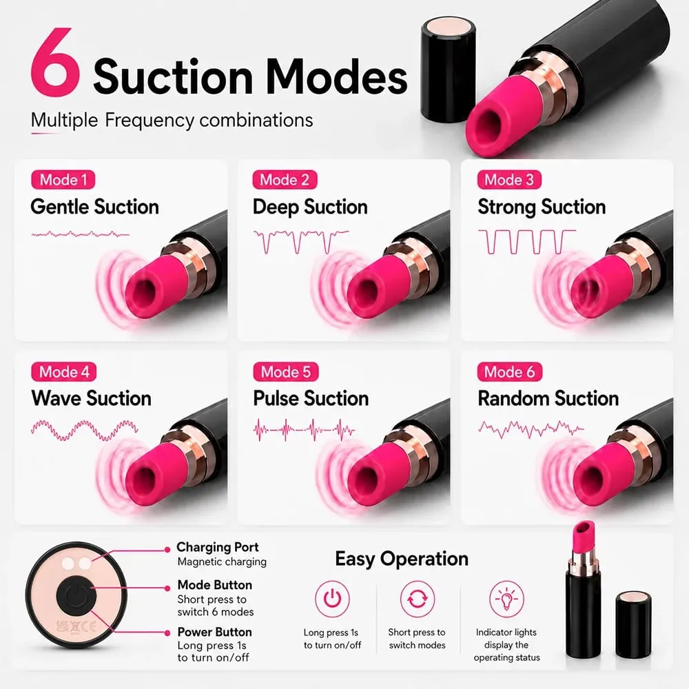 6 โหมด Clitoral ดูดลิปสติก Vibrator สำหรับผู้หญิง Quiet แบบพกพาหัวนมนวด Masturbator ของเล่นสำหรับผู้ใหญ่ Stimulator — image 2