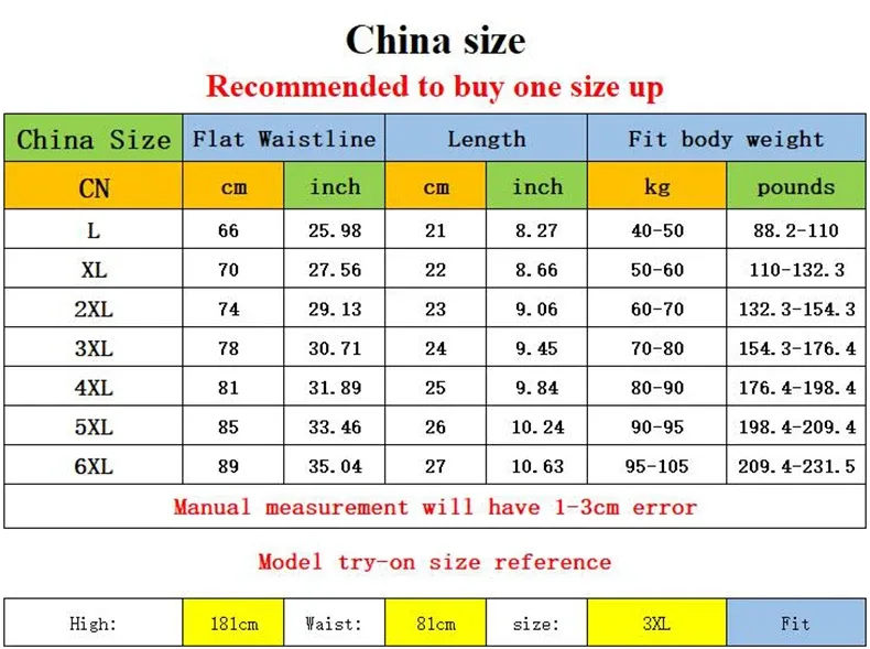 4Pcs/lot Men's Underwear Sexy Boxer Shorts Cotton Panties Man Solid Underpants Male Soft U Convex Lingerie Plus Size L-6XL — image 7