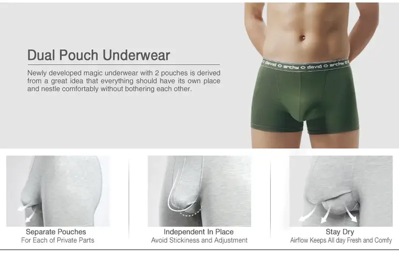 David Archy 3 Pack ملابس داخلية للرجال سراويل داخلية أساسية MicroModal ناعمة قابلة للتنفس للرجال حقيبة مزدوجة ملاكمين سريع الجفاف رياضي لياقة بدنية