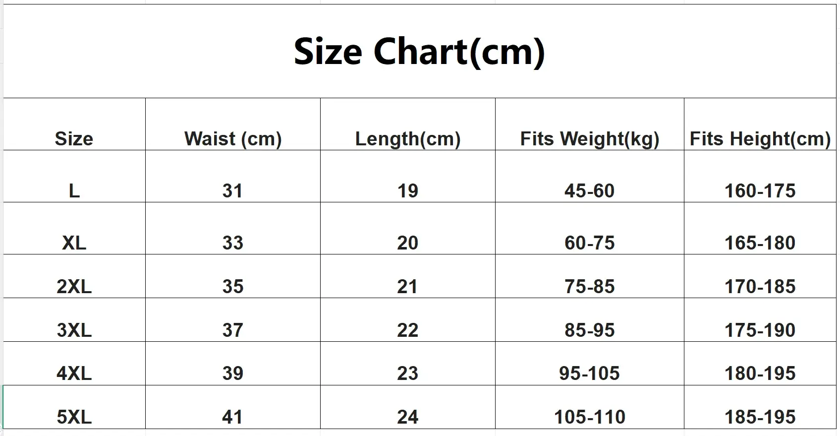 L-5XL tamanho grande masculino varicocele roupa interior suporte testículo escrotal bolsa dupla boxer cabo espermático separação de bala underpant — image 7