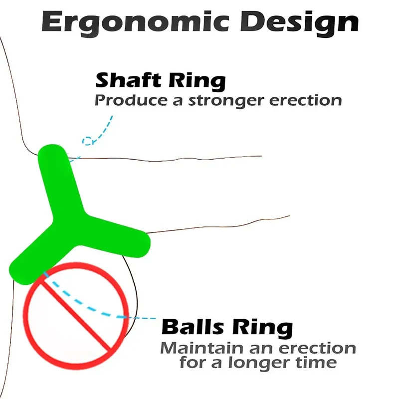 Newest Cock Rings Luminous Durable Reusable Silicone Penis Enlargement Sex Toys for 18+ Male Delay Ejaculation Scrotum Lock Ring — image 2