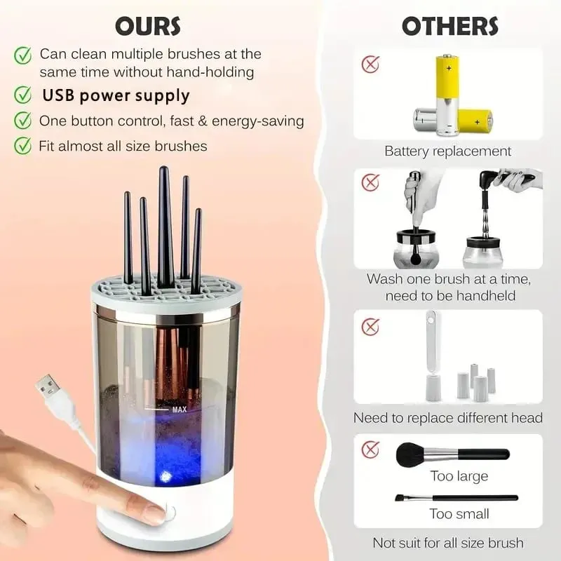 USB Plug Portable Electric Makeup Brush Cleaner with Rubber Makeup Machine Electric USB Quick Cleaner Cleaning Brush Collar Brus — image 3