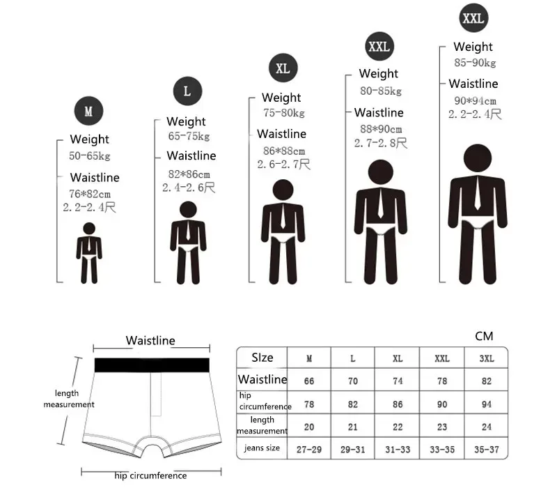 1/3 pièces hommes slips taille moyenne élastique doux respirant Anti-septique U convexe rayé couleur unie décontracté hommes caleçons sous-vêtements hommes — image 7