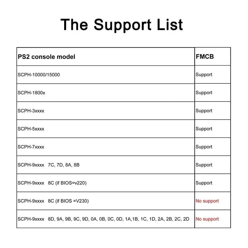 Gratis McBoot-minneskort för Sony PS2/PS2 Slim Console för Playstation 2 8MB/16MB/32MB/64MB OPL MC Boot för PS2-tillbehör — image 5
