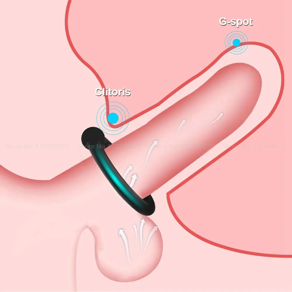 3-8 PCS Men's Silicone Cock Ring Erection Ring for Ejaculation Delay Sex Toys for Men Couples Clitoris Stimulator Penis Ring — image 2