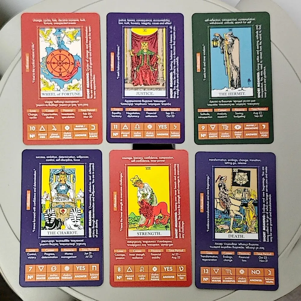 Tarot for Learning - Tarot Cards with Meanings on Them - Beginner Tarot Deck 10.3*6cm 78 Pcs Cards — image 2