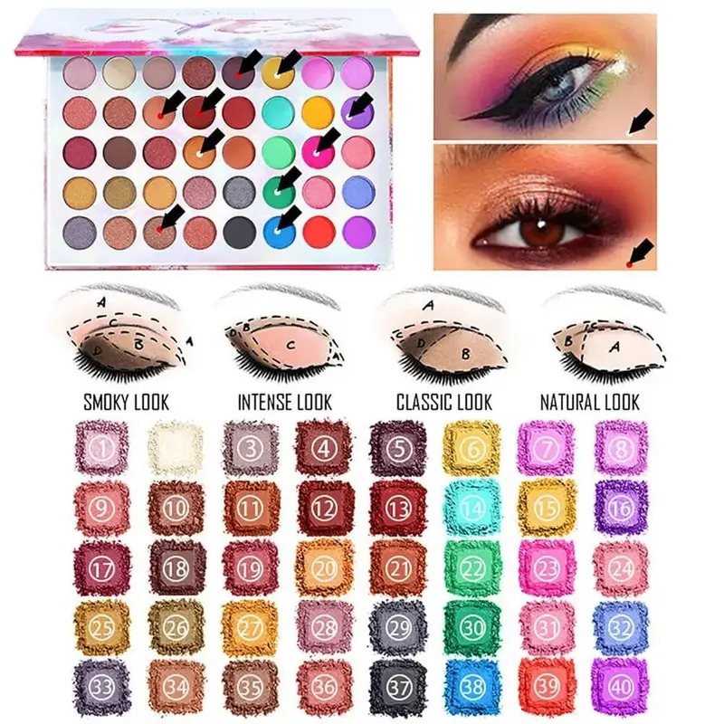 Beginner Cosmetic Set Makeup Cosmetic Set Practical Lip Gloss Brush Great Gift Powder Puff with Storage Box for Performance