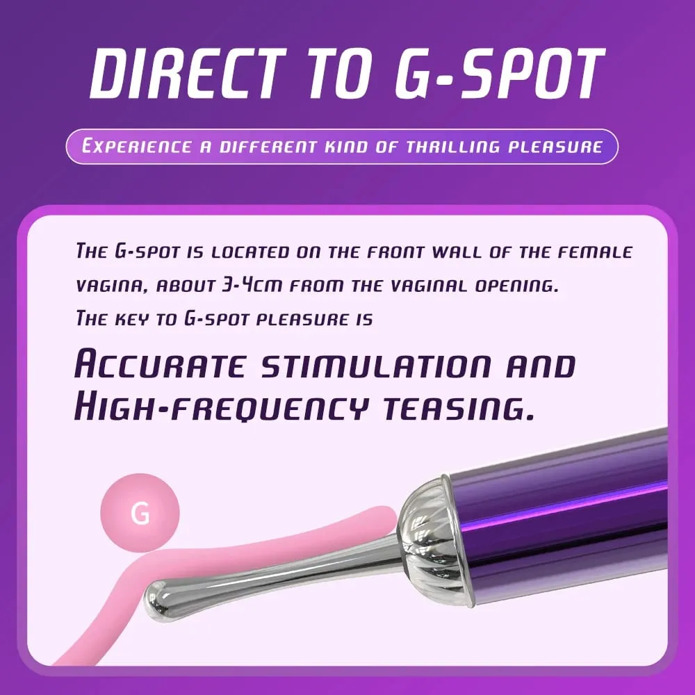Fast Orgasm Vibrator for Women Nipple Clitoral Stimulator Powerful G Spot Vagina Female Masturbator Adult Sex Toy for Couples — image 2