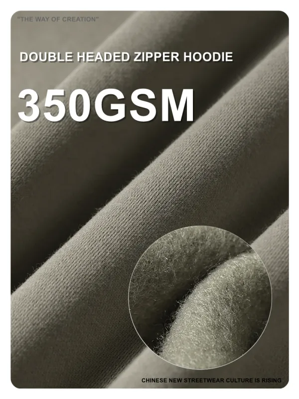 New Men Double Headed Zipper Fleece Hoodies Unisex Loose Basic Solid Warm Hooded Sweatshirts Coats For Winter HY0633 — image 5