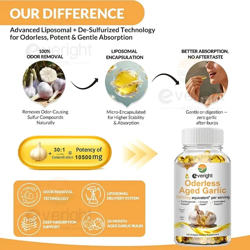 Aged Garlic Extract Capsules Odorless with Magnesium Chromium B1 & B9 Support Immune Heart Cardiovascular Health Supplement — image 4
