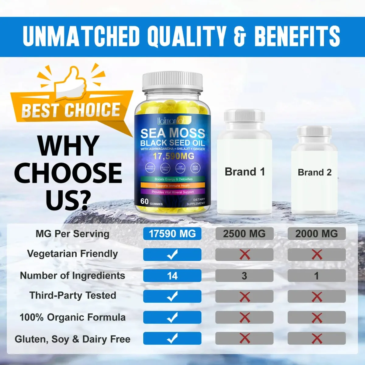 HalmanLabs Sea Moss Black Seed Oil Gummies with Vitamin C and Vitamin D for Immune Health and Vital Mineral Support 60 Gummies — image 7