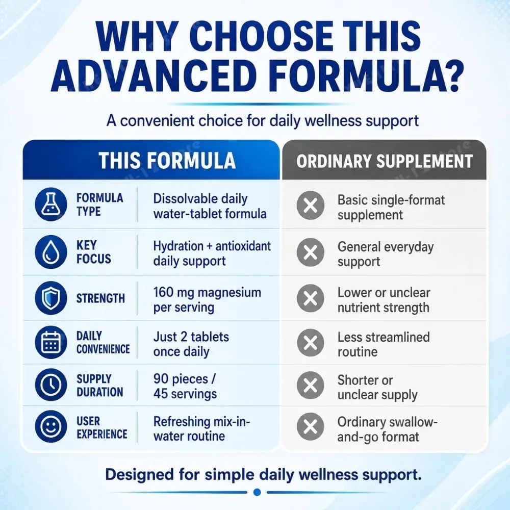 90 stks H2 Moleculaire Waterstof Watertabletten met Magnesium 160 mg Bruisende Drank Supplement voor Reizen Gym Thuis Hydratatie — image 7