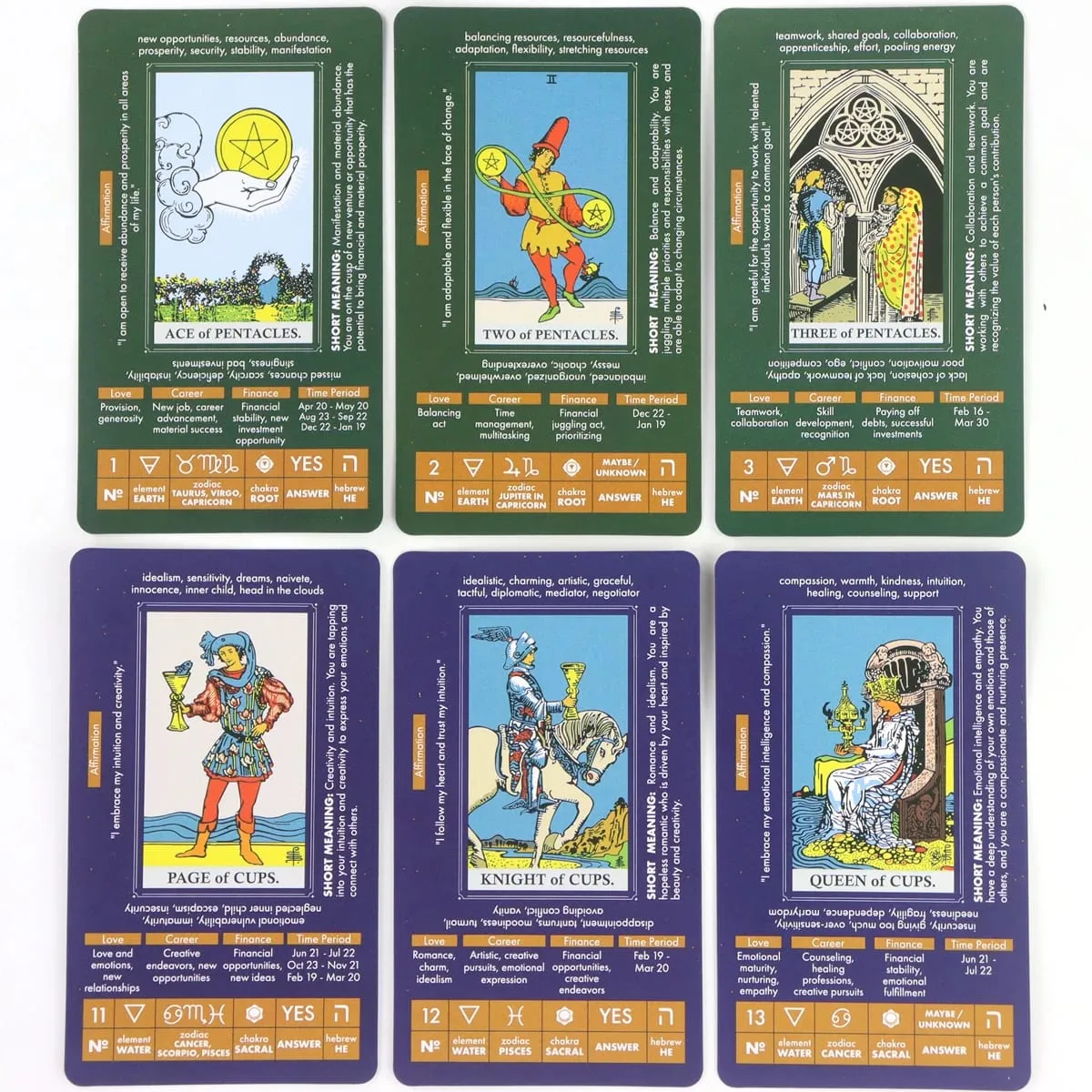 Tarot for Learning - Tarot Cards with Meanings on Them - Beginner Tarot Deck 10.3*6cm 78 Pcs Cards — image 5