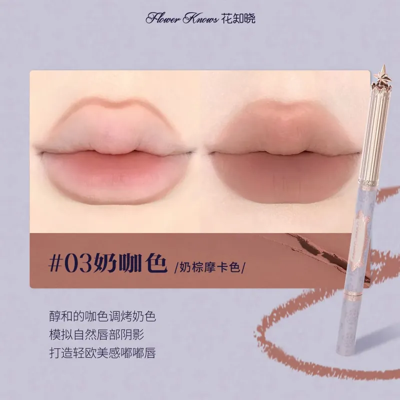 Flower Knows Knight Unicorn Collection Mini All-In Gift Set-dengan Lipstik Blush Eyeshadow Powder Lip Liner Cermin & Alat — image 7