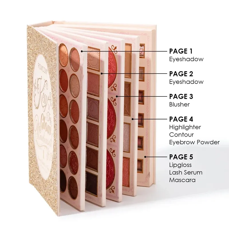 5‑Page Full Face Makeup Kit Matte & Shimmer Eyeshadow Blush Contour Lip Gloss Mascara for Versatile Makeup Looks — image 5