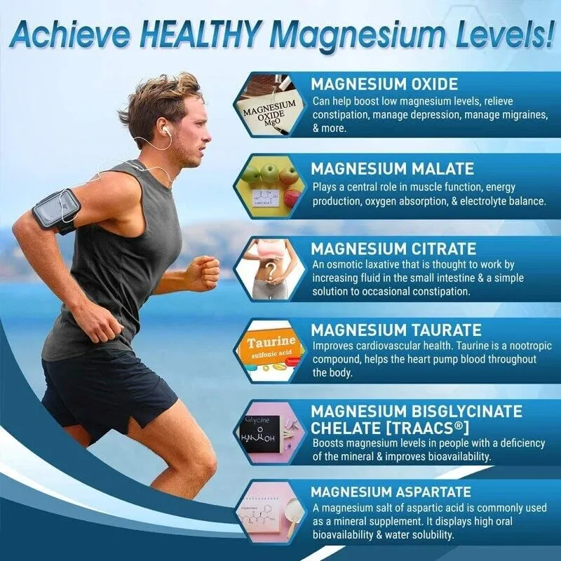 Magnesium Complex Capsule Supplement Supports Nervous System Muscle Cardiovascular and Bone Health Helps Sleep Boosts Energy — image 5