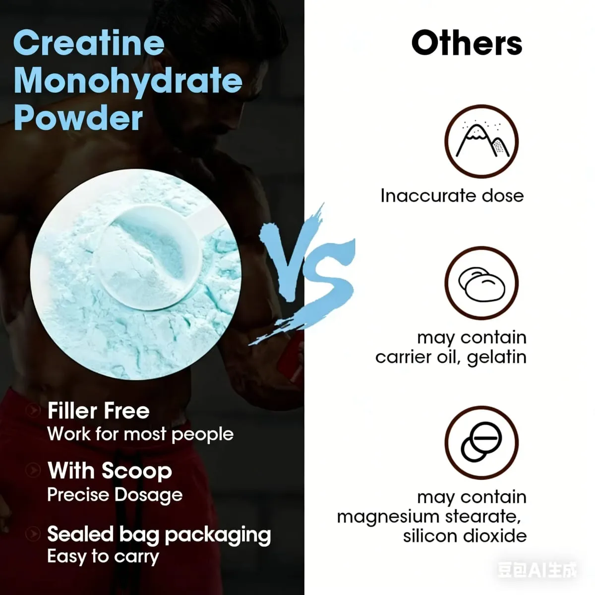 Creatine Powder Monohydrate for Muscle Buliding 100% Pure Supplement Blueberry Flavor Sport Energy and Strength