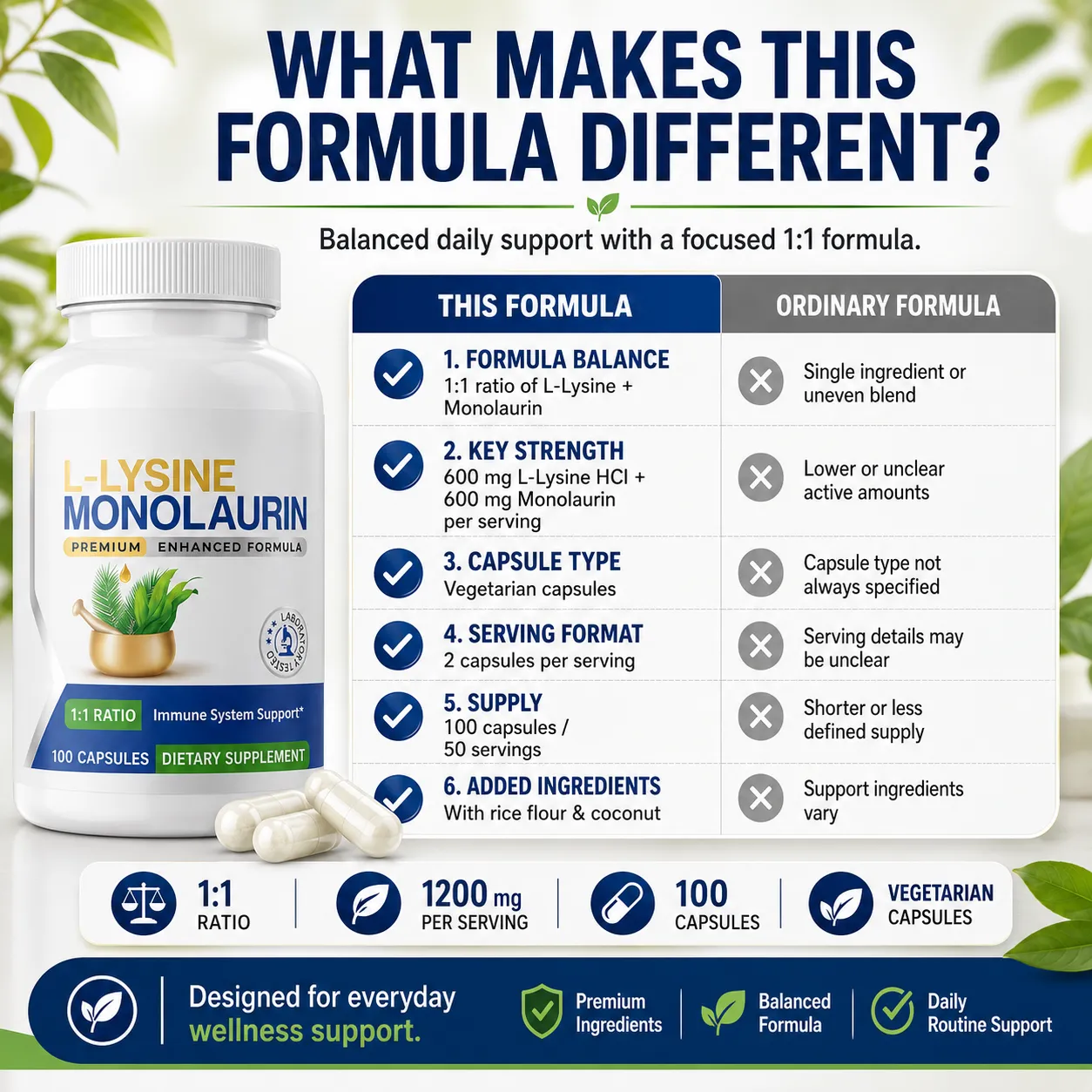 Kapseln mit L-Lysin-HCl und Monolaurin im Verhältnis 1:1, Immune Wellness, tägliche Verteidigung und Gleichgewichtsunterstützung, je 600 mg, 100 Stück — image 6