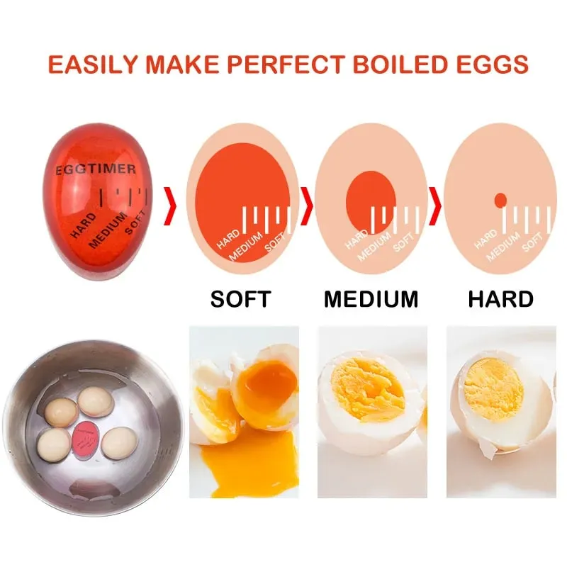 Egg Timer&Alarm Clock for Kitchen - Perfect Soft/Medium/Hard Boiled Eggs Decorative Cooking Tool with 3-Stage Doneness Indicator — image 2