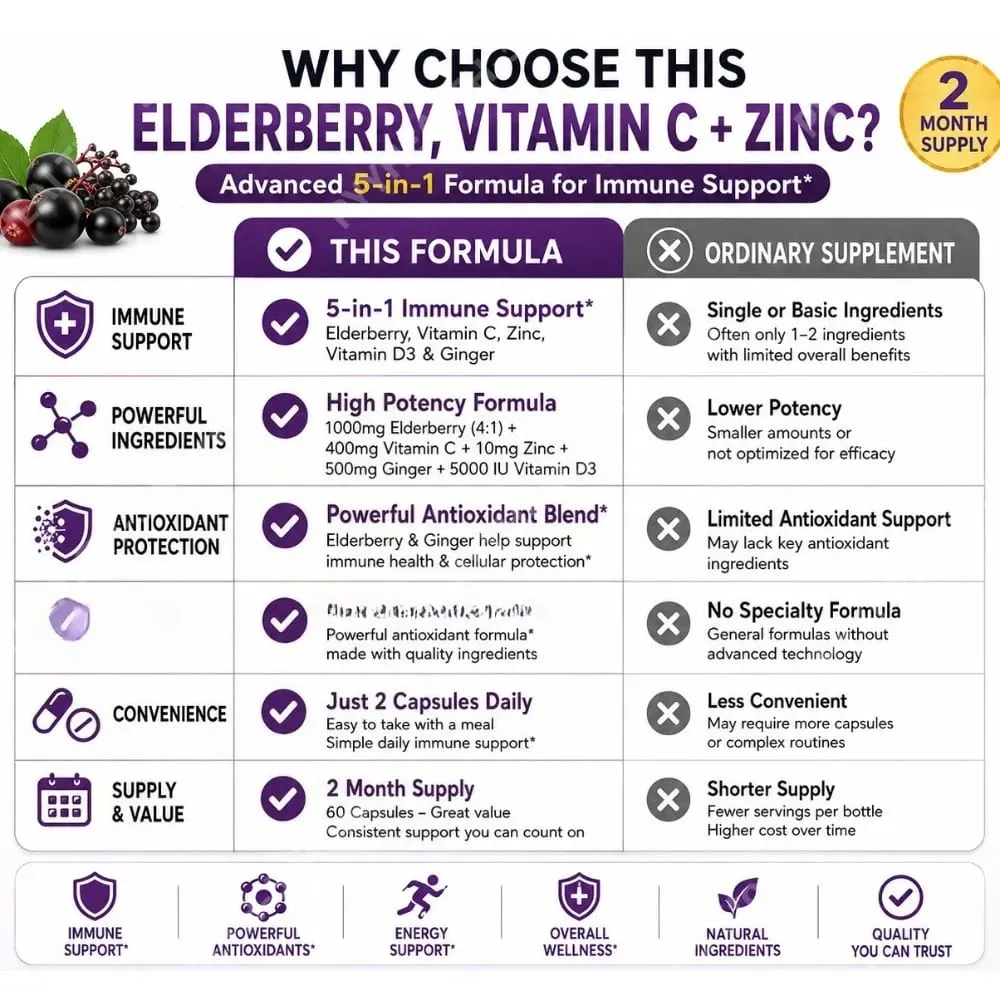 Cápsulas de sabugueiro com vitamina C, zinco D3, gengibre, sambucus, mistura de ervas de sabugueiro preto, suporte diário de bem-estar para adultos