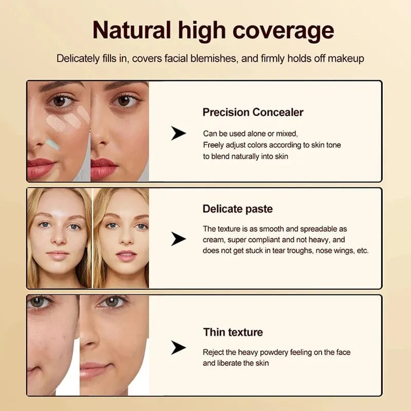 Face Makeup Set Liquid Foundation Loose Powder Primer Waterproof Long-lasting Full Coverage Concealer Women Cosmetics FaceMakeup — image 7