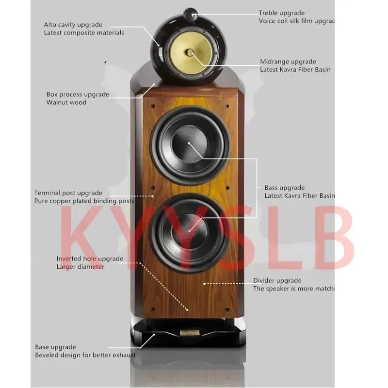 300W 10-inch High Power Three-way 4-unit High-end Passive Speaker Home Theater Floor Speaker Large Bass Speaker High Fidelity — image 5