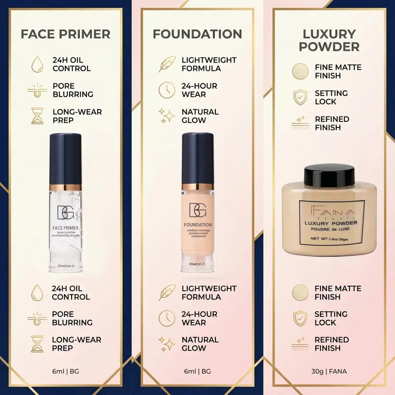 4-Pcs Set Face Makeup Bundle - Smoothing Primer Matte Foundation Setting Powder with Puff - Long-Lasting Waterproof Value Pack — image 2