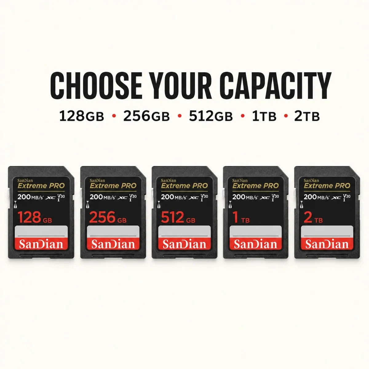 2026 Kad Memori SD Asal Baharu 128gb 256GB U3 Berkelajuan Tinggi Micro TF Kad SD Kad Flash Video 4K untuk Telefon Kamera Digital — image 4