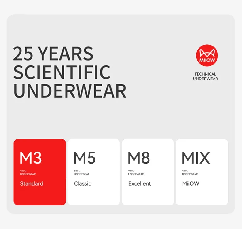 MiiOW 3Pcs Cool Ice Silk Men Underwear Boxers 7A Antibacterial Men's Panties Seamless Mesh Breathable Mens Underpants Man Boxers — image 8