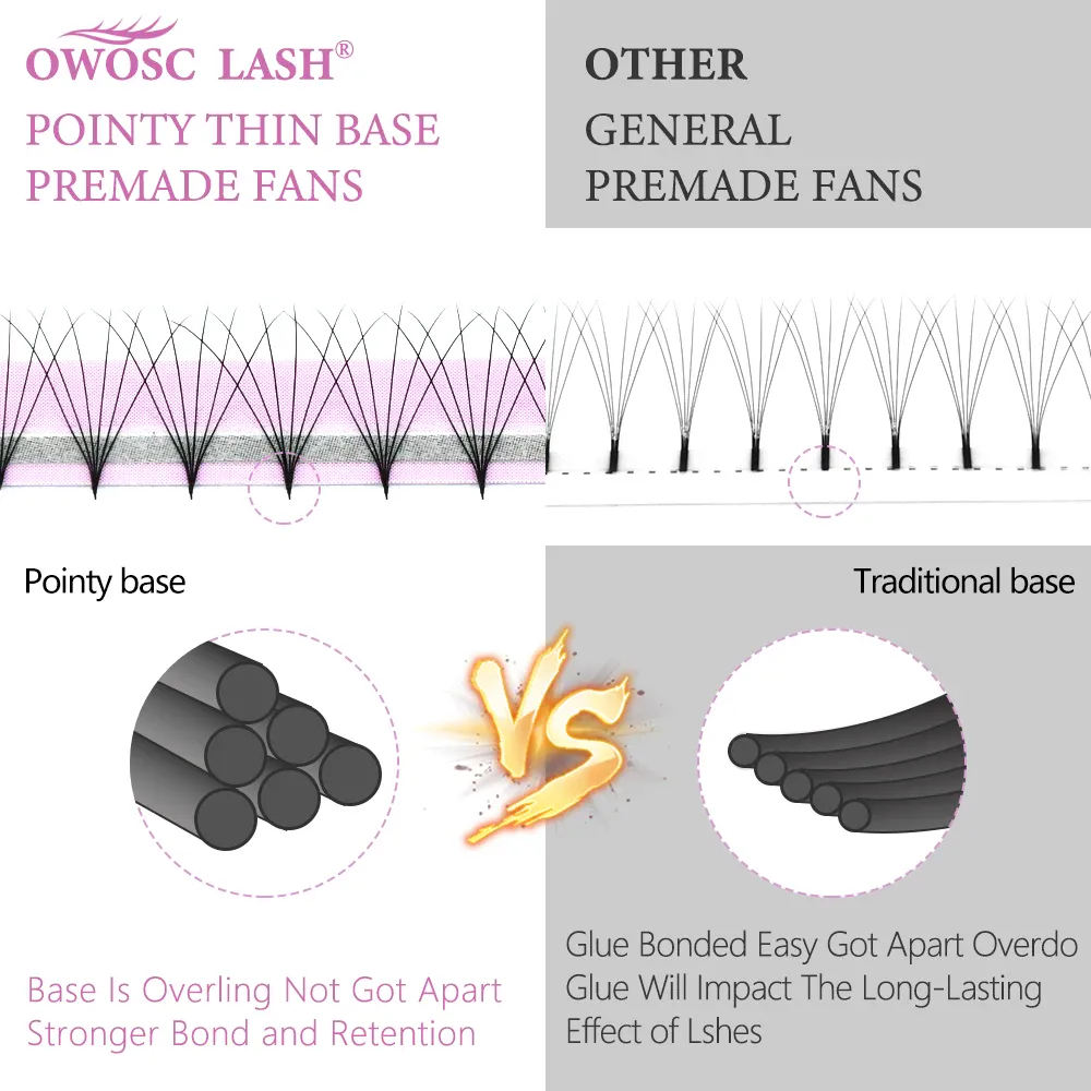 320 Fans Pointy Base Premade Volume Fans Medium Stem Sharp Thin Pre Made Russian Volume Fan Eyelash Extensions Custom Logo — image 3