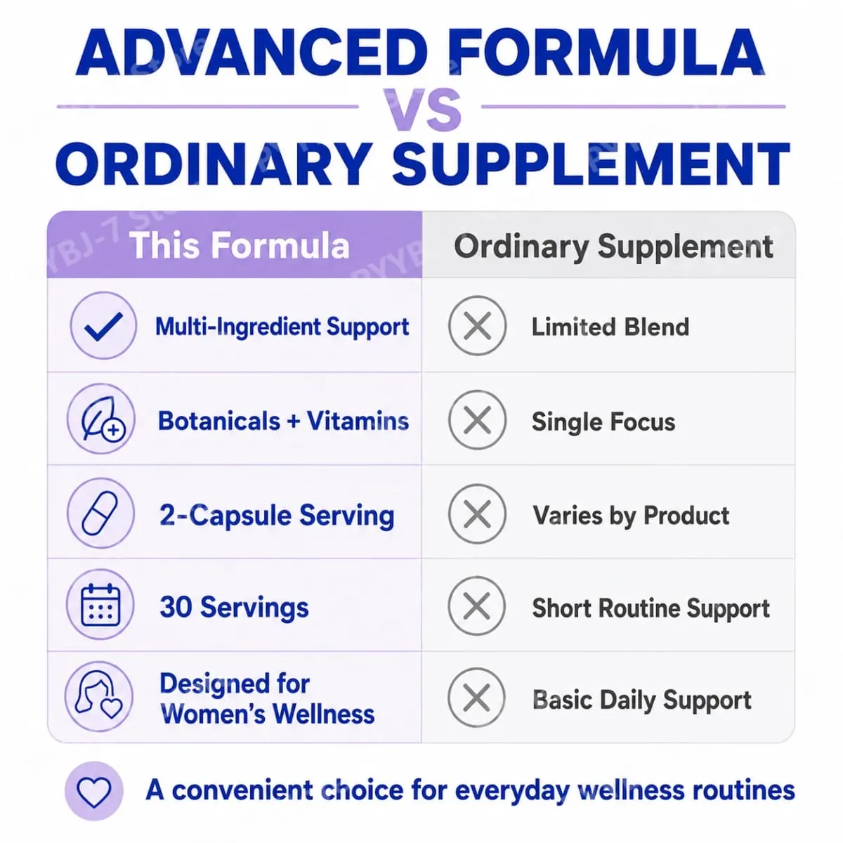 Vitamin Kompleks Wanita untuk Menopaus dengan Vitamin D3 B6 Membantu Melegakan Peluh Malam Perubahan Mood Suplemen Makanan Kesihatan 60 Keping — image 4