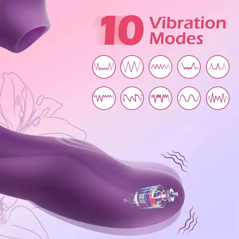 Vibrador de succión de clítoris 3 en 1 para mujeres, 15 modos, consolador para lamer la lengua y estimulador de vacío de clítoris, Juguetes sexuales para adultos