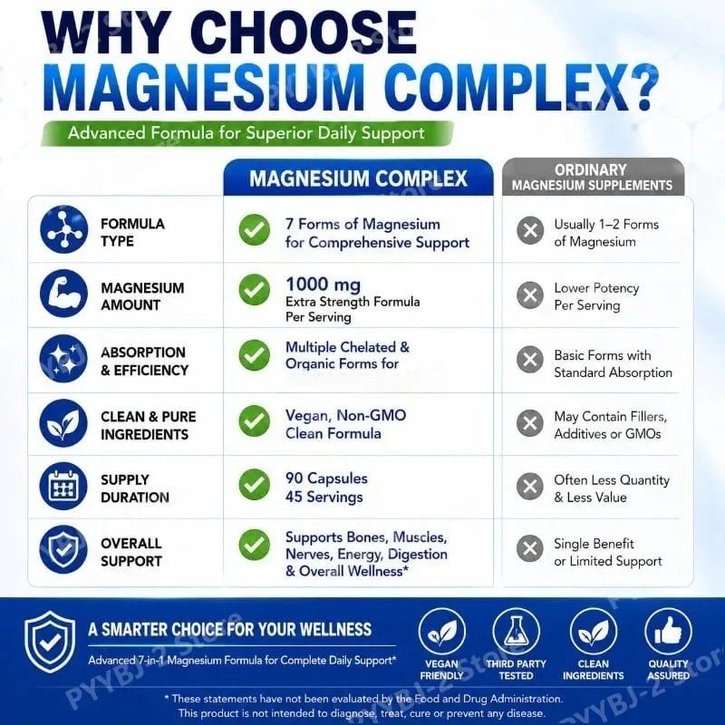 Magnezyum Kompleksi Takviyesi 7 Form Magnezyum Glisinat Sitrat Malat Orotat Taurat Günlük Mineral Desteği ile 90 Sayım — image 4
