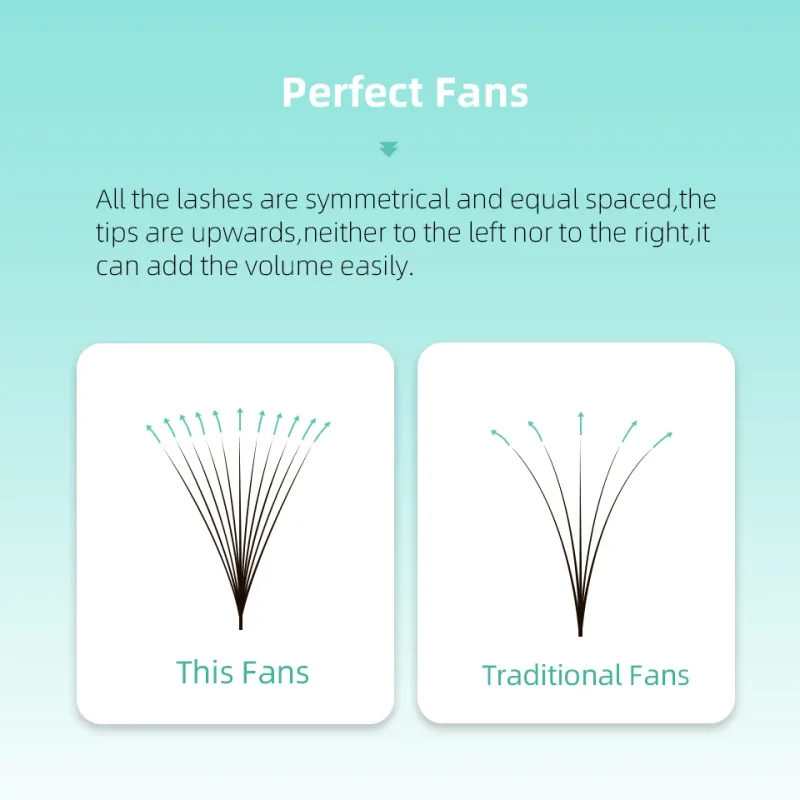 10 Trays/Lot Korea Premade Russian Volume Lashes Super Fans Needle Pointy Stem Narrow Base Promade Fans Eyelash Extensions