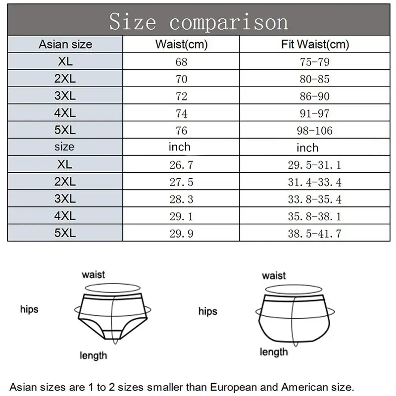 4 Pcs/Lot Men's 100% Cotton Breathable Briefs Comfortable Male Underwear Lingerie Panties Underpants Plue Size Xl -5Xl — image 6