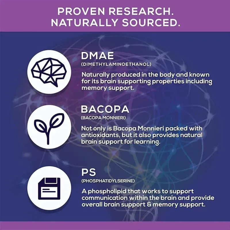 Brain Supplement - Supports Brain Health Cognitive Function Improves Mental Clarity and Boosts Memory and Concentration Vegan
